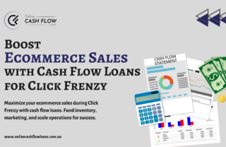 Get Ecommerce Business Loan for Growth & Business for Sale